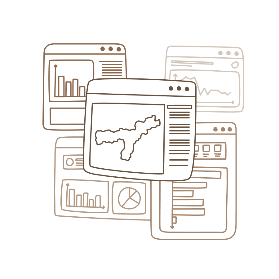 District performance dashboard