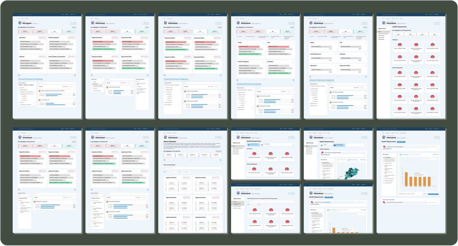Wireframing exercise